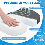 TushGuard Seat Cushion - Memory Foam Cushion for Office Chair, Car Seat